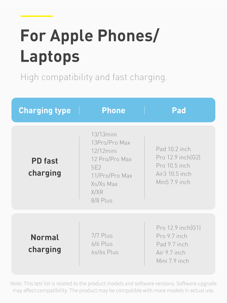 662801144F 662801144F