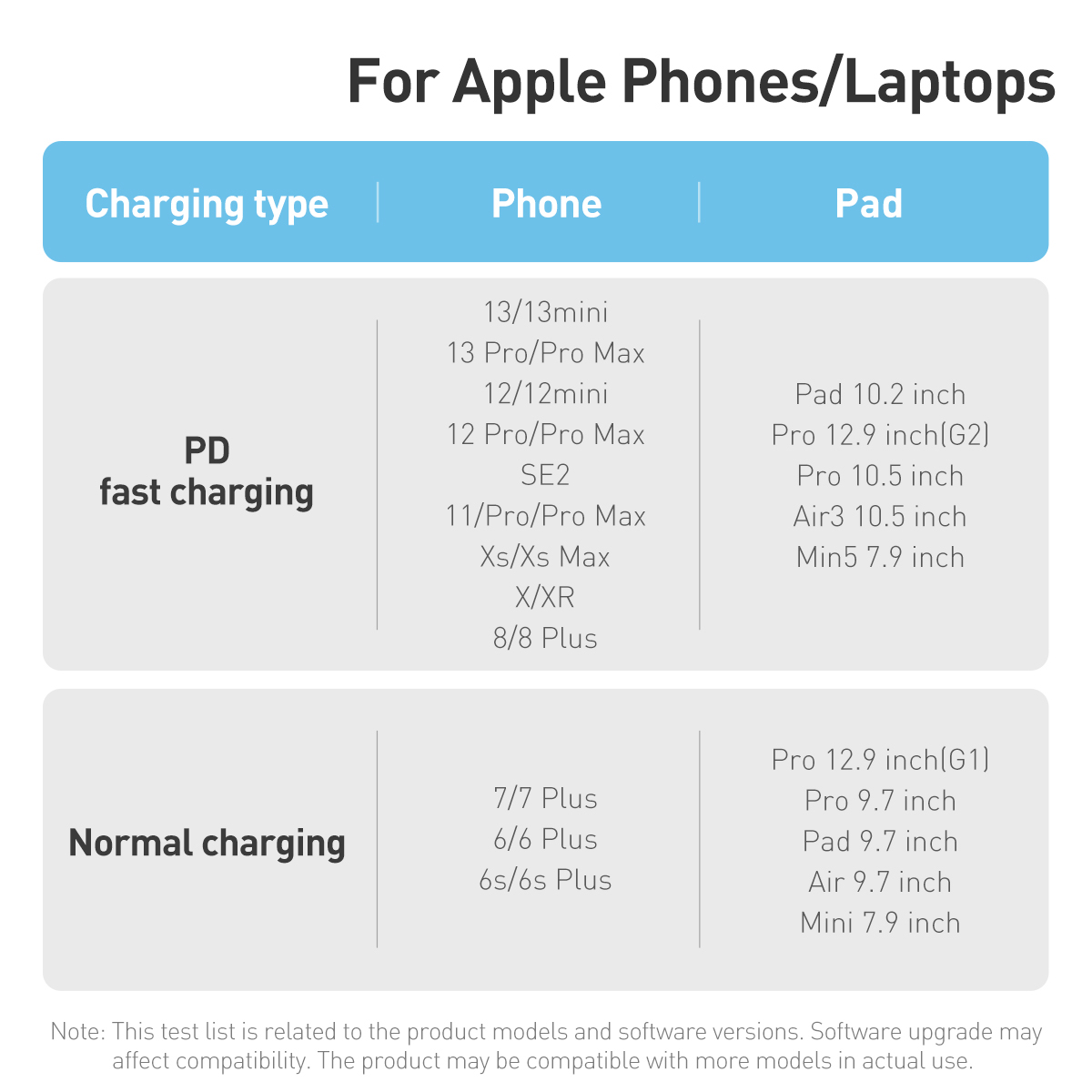 662801144F 662801144F