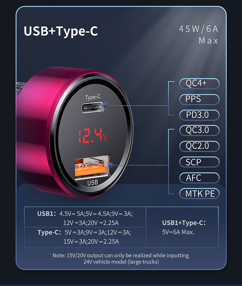 810800470B 810800470B